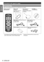 Page 10Precautions with regard to safety
10 - ENGLISH
Important  
InformationAccessories
Make sure the following accessories are provided with your projector.
Remote control for
N2QAYB000450 Safety cable
TTRA0141
Attachment screw (x1)
Safety cable (x1)Lens cover (x1)
TXFKK01REGZ
(Attached to the projector 
by default.)CD-ROM (x1)
TXFQB02REGZ
Mains lead for continental Europe (x1)
K2CM3FH00001
3 m (9'10  1/8")
Mains lead for UK (x1)
K2CT3FH00003
3 m (9'10  1/8")
R6 size batteries
 for remote...