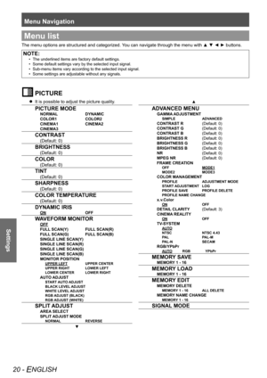 Page 20Menu Navigation
20 - ENGLISH
Settings
Menu list
The menu options are structured and categorized. You can navigate through the menu with ▲ ▼ ◄ ► buttons.
NOTE:
The underlined items are factory default settings.
 
•
Some default settings vary by the selected input signal.
 
•
Sub-menu items vary according to the selected input signal.
 
•
Some settings are adjustable without any signals.
 
•
PICTURE
It is possible to adjust the picture quality.
 
 
 
PICTURE MODE
  NORMAL  DYNAMIC
  COLOR1  COLOR2...