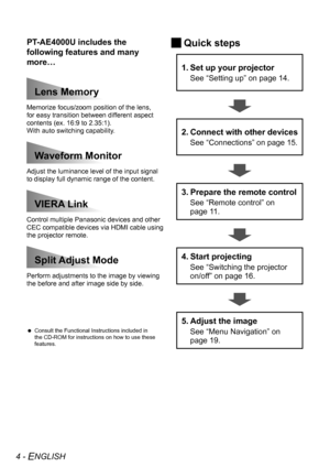 Page 44 - ENGLISH
Quick steps
 
J
 
Set up your projector
1.
See “Setting up” on page  14.
 Connect with other devices
2.
See “Connections” on page  15.
 Prepare the remote control
3.
See “Remote control” on 
page 11.
  Start projecting
4.
See “Switching the projector 
on/off” on page 16.
  Adjust the image
5.
See “Menu Navigation” on 
page 19.
PT-AE4000U includes the 
following features and many 
more…
Lens Memory
Memorize focus/zoom position of the lens, 
for easy transition between different aspect...