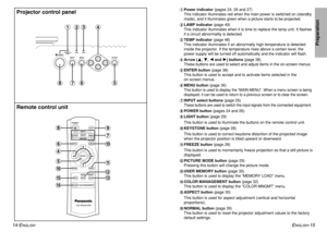 Page 8ENGLISH
-15
Preparation
14-E
NGLISH
*)( '#%&$
)
(
& *
.
/ '
-
2
1+
0
,
Projector control panel
Remote control unit
#Power indicator (pages 24, 26 and 27)
This indicator illuminates red when the main power is switched on (standby
mode), and it illuminates green when a picture starts to be projected.
$LAMP indicator (page 49)
This indicator illuminates when it is time to replace the lamp unit. It flashes
if a circuit abnormality is detected.
%TEMP indicator (page 48)
This indicator illuminates if...