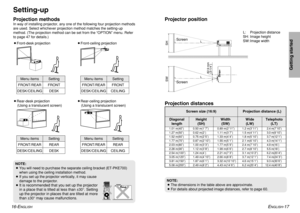 Page 9ENGLISH
-17
Projection distancesNOTE:
BThe dimensions in the table above are approximate.
BFor details about projected image distances, refer to page 60.
Getting started
Setting-upProjection methodsIn way of installing projector, any one of the following four projection methods
are used. Select whichever projection method matches the setting-up
method. (The projection method can be set from the “OPTION” menu. Refer
to page 47 for details.)
BFront-desk projectionBFront-ceiling projection
BRear-desk...