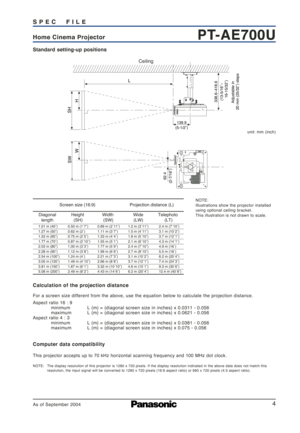 Page 4
4
PT-AE700UHome Cinema Projector S P E C     F I L E
As of September 2004
Standard setting-up positions

H
S
139.9
(5-1/2˝)
338.6–418.6
62.4
(2-7/16˝)
(13-5/16˝–
     16-15/32˝)
Adjustable in 
20 mm (25/32˝) steps
W
S
L
H
W

Ceiling

unit: mm (inch)
NOTE:
Illustrations show the projector installed
using optional ceiling bracket.
This illustration is not drawn to scale.
Computer data compatibility
This projector accepts up to 70 kHz horizontal scanning frequency and 10\
0 MHz dot clock.
NOTE: The display...