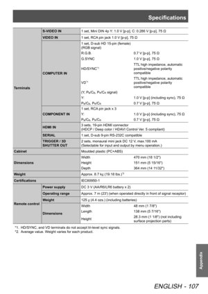 Page 107Specifications
ENGLISH - 107
Appendix
TerminalsS-VIDEO IN
1 set, Mini DIN 4p Y: 1.0 V [p-p], C: 0.286 V [p-p], 75 Ω
VIDEO IN 1 set, RCA pin jack 1.0 V [p-p], 75 Ω
COMPUTER IN 1 set, D-sub HD 15-pin (female)
(RGB signal)
R.G.B.
0.7 V [p-p], 75 Ω
G.SYNC 1.0 V [p-p], 75 Ω
HD/SYNC
*1TTL high impedance, automatic 
positive/negative polarity 
compatible
VD
*1TTL high impedance, automatic 
positive/negative polarity 
compatible
(Y, P
B/CB, PR/CR signal)
Y: 1.0 V [p-p] (including sync), 75 Ω
P
B/CB, PR/CR0.7 V...