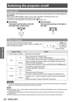 Page 28Switching the projector on/off
28 - ENGLISH
Basic Operation
Switching the projector on/off
Power cord
Use the power cord included to prevent removal of the power cord and make sure it is fully inserted into 
the projector.
Make sure the  switch is on the  side before connecting the power cord.
Use the power cord included and ensure that it is fully inserted. 
 For power cord handling details, see “Read this first!”. (
 pages 6 to 13)
 
■ Connecting
Fully insert until the tabs on the left 
and right make...