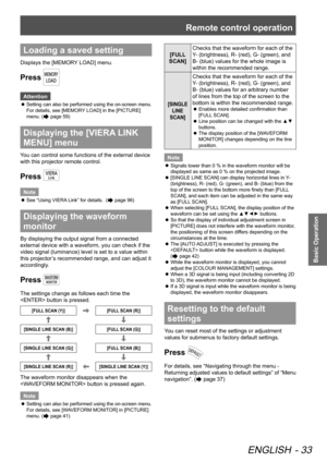 Page 33Remote control operation
ENGLISH - 33
Basic Operation
Loading a saved setting
Displays the [MEMORY LOAD] menu.
Press 
Attention
 
z Setting can also be performed using the on-screen menu. 
For details, see [MEMORY LOAD] in the [PICTURE] 
menu. (
 page 59)
Displaying the [VIERA LINK 
MENU] menu
You can control some functions of the external device 
with this projector remote control.
Press 
Note
 
z See “Using VIERA Link” for details.  ( page 96)
Displaying the waveform 
monitor
By displaying the output...