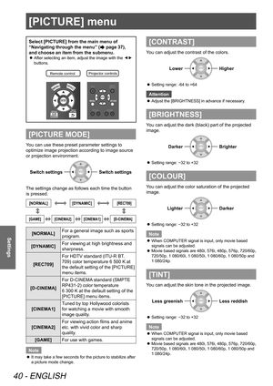 Page 40[PICTURE] menu
40 - ENGLISH
Settings
Select [PICTURE] from the main menu of 
“Navigating through the menu” (
 page 37), 
and choose an item from the submenu.
 
z After selecting an item, adjust the image with the ▲
▼ 
buttons.
Remote contro lProjector controls\
[PICTURE MODE]
You can use these preset parameter settings to 
optimize image projection according to image source 
or projection environment.
Switch settingsSwitch settings
The settings change as follows each time the button 
is pressed....