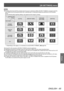 Page 65[3D SETTINGS] menu
ENGLISH - 65
Settings
Note
 
z If a setting other than [AUTO] is selected when the input is switched to HDMI, [3D INPUT FORMAT] is changed to [AUTO] 
when actions such as turning the power of/on, switching input, or switching the signal are performed on the connected 
device. 
See the following table regarding settings, input signals and the image for viewing.
Switching 3D 
format
Input signal [AUTO]
[SIDE BY SIDE] [TOP AND  
BOTTOM] [NATIVE]
FRAME  
PACKING
(Normal 3D video)
SIDE BY...