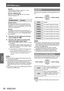 Page 80[OPTION] menu
80 - ENGLISH
Settings
• [BLANK]
When [BLANK] is activated, output is 12 V. If the 
setting is released, output is 0 V.
•  [RS-232C COMMAND LINK]
Receives commands (
 page 103) from external 
device and outputs 12 V.
 
z Input
[POWER ON/OFF]
[BLANK]
• [POWER ON/OFF]
If the trigger input signal from the external device is 
changed from 0 V to 12 V, the projector power will be 
switched on. And if it is changed from 12 V to 0 V, the 
power will be switched off.
•  [BLANK]
If the trigger input...