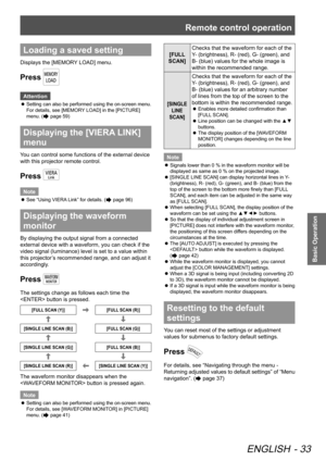 Page 33Remote control operation
ENGLISH - 33
Basic Operation
Loading a saved setting
Displays the [MEMORY LOAD] menu.
Press 
Attention
 
z Setting can also be performed using the on-screen menu. 
For details, see [MEMORY LOAD] in the [PICTURE] 
menu. (
 page 59)
Displaying the [VIERA LINK] 
menu
You can control some functions of the external device 
with this projector remote control.
Press 
Note
 
z See “Using VIERA Link” for details. ( page 96)
Displaying the waveform 
monitor
By displaying the output...