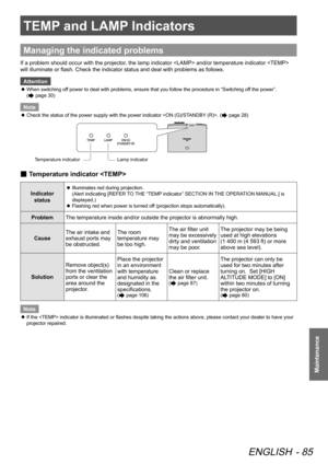 Page 85TEMP and LAMP Indicators
ENGLISH - 85
Maintenance
TEMP and LAMP Indicators
Managing the indicated problems
If a problem should occur with the projector, the lamp indicator  and/or temperature indicator  
will illuminate or flash. Check the indicator status and deal with problems as follows.Attention
 
z When switching off power to deal with problems, ensure that you follow the procedure in “Switching off the power”. 
(
 page 30)
Note
 
z Check the status of the power supply with the power indicator . (...