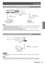 Page 27Connections
ENGLISH - 27
Getting Started
Connecting example: HDMI IN/COMPUTER IN
 
0ä0ð0î0ñ0ö0õ0æ0ó0Á0Á0ê0ï
0ô0æ0ó0ê0â0í 0ô
0Î
0÷0ê0å0æ0ð0Á0ê0ï
0õ0ó0ê0è0è0æ0ó0Á0Ð
0Ô0å0Á0ô0é0ö0õ0õ0æ0ó0Á0ð0ö0õ
0ê0ï0Á0Ò 0ê0ï0Á0Ó0ê0ï0Á0Ô 0Ò
0Ó
0ä0ð0î0ñ0ð0ï0æ0ï0õ 0ê0ï
0÷0ê0å0æ0ð0Á0ê0ï0ô0æ0ó0ê0â0í0ô0Î0÷0ê0å0æ0ð0Á0ê0ï0õ0ó0ê0è0è0æ0ó0Á0Ð0Ð0Ô0å0Á0ô0é0ö0õ0õ0æ0ó0Á0ð0ö0õ
0Ò
0Ó
0ä0ð0î0ñ0ð0ï0æ0ï0õ0æ0ê0ï
0÷0ê0å0æ0ð0Á0ê0ï
Blu-ray player
To RGB output
To HDMI output
Computer
HDMI cable
(commercially available)Computer cable...