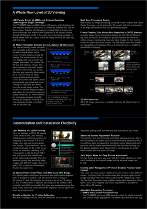 Page 4LCD  Panels  Driven  at  480Hz  and  Original  Overdrive Technology  for  Bright  3D  Image
The  PT-AE8000  features  480Hz-driven  LCD  panels,  which  lengthen  the time  that  the  shutter  is  open  about  1.5  times  the  duration  of  a  240-Hz drive  system.  Together  with  Panasonic’s  original  high-precision  over-drive  technology,  this  improves  the  brightness  of  the  images  viewed through  3D  Eyewear,  while  at  the  same  time  minimizing  crosstalk,  or double  image  seen  as  a...