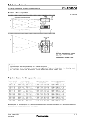 Page 5SP E CFI L E
PTAE8000F u l l   H i g h  D e f i n i t i o n   H o m e   C i n e m a   P ro j e c t o r
A\b  of  Augu\bt  2012
SFL12M\f16
5 / 1 3
S t a n d a rd   s e t t i n g  u p   p o s i t i o n
C a u t i o n :
• All  construction  work  should  be  done  by  a  qualified  technician.
• When  mounting  to  the  ceiling\b  use  the  special  mounting  bracket.  To  prevent  the  projector  from  dropping\b  attach
the  wire  that  is  included  with  the  projector  between  the  mounting  bracket...