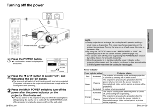 Page 15ENGLISH
-29
Basic operation
28-E
NGLISH
NOTE:
BDuring projection of an image, the cooling fan will operate, emitting a
small noise as it operates. This noise may change depending on the
ambient temperature. Turning the lamp on or off will cause this noise to
increase a little.
BBy using the “OPTION” menu to set “LAMP POWER” to “LOW”, the
operating sound of the fan can be reduced. (Refer to page 53.)
BYou can also turn off the power by pressing the POWER button twice or
by holding it down for at least 0.5...