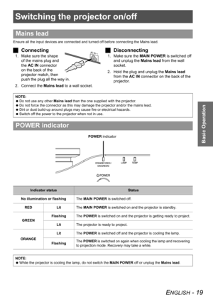 Page 19ENGLISH - 19
Basic Operation
Switching the projector on/off
Ensure all the input devices are connected and turned off before connecting the Mains lead.
JConnecting
1. Make sure the shape 
of the mains plug and 
the AC IN connector 
on the back of the 
projector match, then 
push the plug all the way in.
2. Connect the Mains lead to a wall socket.
JDisconnecting
1. Make sure the MAIN POWER is switched off 
and unplug the Mains lead from the wall 
socket.
2. Hold the plug and unplug the Mains lead 
from...