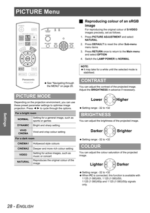 Page 2828 - ENGLISH
Settings
PICTURE Menu
Depending on the projection environment, you can use 
these preset parameter settings to optimise image 
projection. Press I H to cycle through the options.
JReproducing colour of an sRGB 
image
For reproducing the original colour of S-VIDEO 
images precisely, set as follows.
1. Press PICTURE ADJUSTMENT and select 
NATURAL.
2. Press DEFAULT to reset the other Sub-menu 
menu items
3. Press RETURN once to return to the Main menu 
and select OPTION
4. Switch the LAMP POWER...