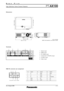 Page 4
SPECFILE
PTAX100High Definition Home Cinema Projector
AsofAugust 2006 
unit : mm (inch)
NOTE: This illustration is not drawn to scale.
Dimensions
T erminals
RGB IN connector pin assignment
1 Serial input
2 HDMI input
3 PC (RGB) input
4 Component (Y/P
B/PR) Input
5 SV ideo input
6 Video input
no.
1
2
3
4
5 no.
6
7
8
9
10no.
11
12
13
14
15
signal
R
G
B
GND
GND signal
GND
GND
GND
NC
GNDsignal
GND
NC
HD/SYNC
VD
NC
12 3 4 5
6
1
11
615
510
Dsub HD 15pin, female  271.1(1021/32)
112(413/32) 121(43/4)...