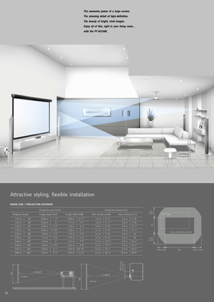 Page 10
10
The awesome power of a large screen.
The stunning detail of highdefinition.
The beauty of bright, vivid images.
Enjoy all of this, right in your living room...
with the PTAX100E.
Attractive styling, flexible installation
IMAGE SIZE / PRO JECTION DIST ANCE      L(L W/L T)
L ScreenS
SH  SWL(L W/L T)
L(L W/L T) ScreenSH
SHScreenSW
102.5mm
(41/32˝)  SW SH
63%
of SH63%
of SH
25% o fSW 2 5% ofSW Shift  range
Scree n(st anda rd po sition)  Diagonallength Im age height (SH) Projection  size(16:9) Pr ojection...