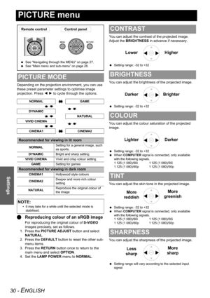 Page 3030 - ENGLISH
Settings
PICTURE menu
Depending on the projection environment, you can use 
these preset parameter settings to optimise image 
projection. Press I H to cycle through the options.
QReproducing colour of an sRGB image
For reproducing the original colour of S-VIDEO 
images precisely, set as follows.
1. Press the PICTURE ADJUST button and select 
NATURAL.
2. Press the DEFAULT button to reset the other sub-
menu items.
3. Press the RETURN button once to return to the 
main menu and select...