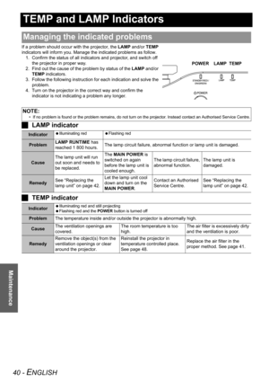 Page 4040 - ENGLISH
Maintenance
TEMP and LAMP Indicators
If a problem should occur with the projector, the LAMP and/or TEMP 
indicators will inform you. Manage the indicated problems as follow.
1. Confirm the status of all indicators and projector, and switch off 
the projector in proper way.
2. Find out the cause of the problem by status of the LAMP and/or 
TEMP indicators.
3. Follow the following instruction for each indication and solve the 
problem.
4. Turn on the projector in the correct way and confirm...