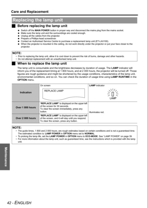 Page 42Maintenance
Care and Replacement
42 - ENGLISH
JBefore replacing the lamp unit
 Switch off the MAIN POWER button in proper way and disconnect the mains plug from the mains socket.
 Make sure the lamp unit and the surroundings are cooled enough.
 Unplug all the cables from the projector.
 Prepare a Phillips-head screwdriver.
 Contact an Authorised Service Centre to purchase a replacement lamp unit (ET-LAX100).
 When the projector is mounted in the ceiling, do not work directly under the projector or put...