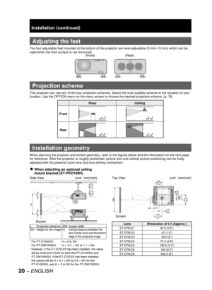 Page 2020 – ENGLISH
  Adjusting the feet
The four adjustable feet mounted at the bottom of the projector are level-adjustable (0 mm–15 mm) which can be 
used when the floor surface is not horizontal.
  Projection scheme
This projector can use any of the four projection schemes. Select the most suitable scheme to the situation of your 
location. Use the OPTION menu on the menu screen to choose the desired projection scheme. (
p. 76)
Installation geometry
When planning the projector and screen geometry, refer to...