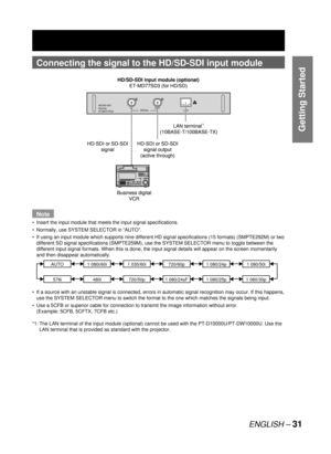 Page 31ENGLISH – 31
Getting Started
Connecting the signal to the  HD/SD-SDI input module
Note
Insert the input module that meets the input signal specifications.
Normally, use SYSTEM SELECTOR in “AUTO”.
If using an input module which supports nine different HD signal specifications (15 formats) (SMPTE292M) or two 
different SD signal specifications (SMPTE259M), use the SYSTEM SELECTOR menu to toggle between the 
different input signal formats. When this is done, the input signal details will appear on the...