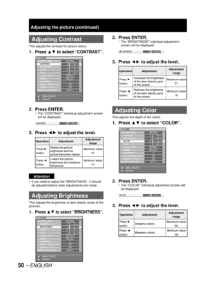 Page 5050 – ENGLISH
  Adjusting Contrast
This adjusts the contrast for picture colors.
1. Press ▲▼ to select “CONTRAST”.
2. Press ENTER.
The “CONTRAST” individual adjustment screen 
will be displayed.
3. Press ◄► to adjust the level.
Attention
If you need to adjust the “BRIGHTNESS,” it should 
be adjusted before other adjustments are made.
  Adjusting Brightness
This adjusts the brightness of dark (black) areas of the 
pictures.
1. Press ▲▼ to select “BRIGHTNESS”.
•
•
PICTURE
PICTURE MODE
  CONTRAST...