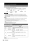 Page 104104 – ENGLISH
Basic format
Transmission from the computer begins with STX, then the ID, command, parameter, and ETX are sent in this 
order. Add parameters according to the details of control.
Attention
No command can be sent or received for 10 to 60 seconds after the lamp starts lighting. Try sending any 
command after that period has elapsed.
When transmitting multiple commands, be sure to wait until 0.5 of a second has elapsed after receiving the 
response from the projector before sending the next...