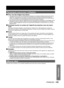 Page 129FRANÇAIS – 129
Information
Remarques concernant l’utilisation
Pour voir des images trop claires :
●  Votre public aura du mal à voir correctement les images à fort contraste et brillance lorsque de la lumière 
naturelle ou en provenance d’une source de lumière interne vient illuminer directement la surface de 
l’écran. Par conséquent, tirer les rideaux ou stores des fenêtres, éteindre les sources de lumière proches 
de l’écran et prendre d’une manière générale toutes les mesures qui s’imposent.
●  Dans...