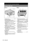 Page 1414 – ENGLISH
Front■
Projector Main Unit
Location and function of each part (continued)
Rear■
$%&()
*+-. / 01
#  Projectin lens cover ................................... (p. 33)
$  Projection lens (optional)
Lens for projecting images on the screen.
%  Remote control receiver window (front) .. (
p. 17)
This window receives the signal beam emitted from 
the remote control.
& 
LAMP (LAMP1, LAMP2, LAMP3, LAMP4) 
monitor
 ...................................................... (p. 107)
These light when it is...