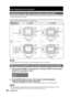 Page 3838 – ENGLISH
How to adjust the lens (continued)
Adjustment range after lens position (optical shift)
Do not move the lens beyond the bounds of the shift range as this may cause a change in the focus. This limitation 
is to protect the parts of the projector.
Using the standard projection position as the reference, the optical axis shift function makes it possible to adjust the 
projection position in the ranges shown in the figures below.
Note
The ET-D75LE5 has a fixed focal point, and so shift...