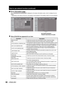 Page 9090 – ENGLISH
Error information page
When  is displayed on the status information screen, click it to display the error 
details.
Depending on the nature of the error, the projector may be placed in the standby mode for its own protection.
When [FAILED] has appeared for an item
■
•
●
OK: Normal operation
FAILED: Occurrence of troubleOK: Normal operation
FAILED: Occurrence of trouble
Parameter Description
MAIN CPU BUS Trouble has occurred in the microcomputer circuitry. Consult your dealer.
FAN Trouble has...