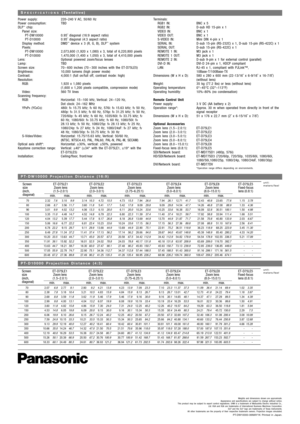 Page 2
Weights and dimensions shown are approximate.
Appearance and specifications are subject to change without notice.
This product may be subject to export control regulations. UHM is a trademark of Matsushita Electric Industrial Co., Ltd. VGA and XGA are trademarks of International Business Machines Corporation.DLP and the DLP logo are trademarks of Texas Instruments.
All other trademarks are the property of their respective trademark o wners.Projection ima ges simulated.
PTDW1000006MA Y1K Printed in...