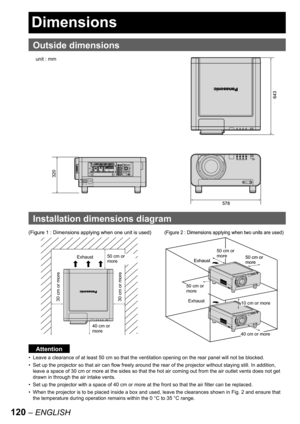 Page 120120 – ENGLISH
Dimensions
 
Outside dimensions
  Installation dimensions diagram
Attention
Leave a clearance of at least 50 cm so that the ventilation opening on the rear panel will not be blocked.
Set up the projector so that air can flow freely around the rear of the projector without staying still. In addition, 
leave a space of 30 cm or more at the sides so that the hot air coming out from the air outlet vents does not get 
drawn in through the air intake vents.
Set up the projector with a space of 40...