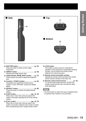 Page 13ENGLISH – 13
Getting Started
1 SHUTTER button ........................................ (p. 43)
Press this button to black out the image 
temporarily.
2 ASPECT button ........................................... (
p. 45)
Switches the image aspect ratio.
3  LENS (FOCUS, ZOOM, SHIFT) button ...... (
p. 37)
These buttons are used to adjust the projection 
lens. 
4  Function 1 (FUNC1) button ........................ (
p. 44)
This button can control the functions set in 
“
FUNC1” of the “OPTION1” screen from...