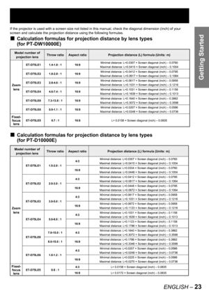 Page 23ENGLISH – 23
Getting Started
If the projector is used with a screen size not listed in this manual, check the diagonal dimension (inch) of your 
screen and calculate the projection distance using the following formulas.
Calculation formulas for projection distance by lens types 
(for PT-DW10000E)
Calculation formulas for projection distance by lens types 
(for PT-D10000E)■
■
Model number of 
projection lensThrow ratio Aspect ratio Projection distance (L) formula (Units: m)
Zoom 
lens
ET-D75LE1 1.4-1.8 :...