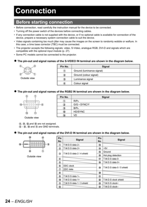 Page 2424 – ENGLISH
Before starting connection
Before connection, read carefully the instruction manual for the device to be connected.
Turning off the power switch of the devices before connecting cables.
If any connection cable is not supplied with the device, or if no optional cable is available for connection of the 
device, prepare a necessary system connection cable to suit the device.
Video signals containing too much jitter may cause the images on the screen to randomly wobble or wafture. In 
this case,...