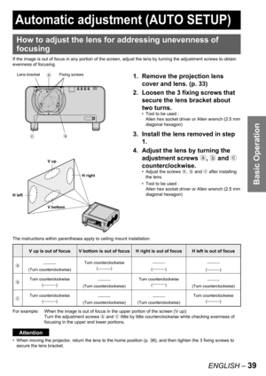 Page 39Basic Operation
ENGLISH – 39
For example:   When the image is out of focus in the upper portion of the screen (V up):
  Turn the adjustment screws b and c little by little counterclockwise while checking evenness of 
focusing in the upper and lower portions.
How to adjust the lens for addressing unevenness of 
focusing
If the image is out of focus in any portion of the screen, adjust the lens by turning the adjustment screws to obtain 
evenness of focusing.
The instructions within parentheses apply to...