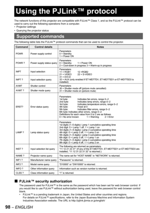 Page 9898 – ENGLISH
 
Using the PJLink™ protocol
The network functions of this projector are compatible with PJLink™ Class 1, and so the PJLink™ protocol can be 
used to carry out the following operations from a computer.
Projector settings
Querying the projector status
Supported commands
The following table lists the PJLink™ protocol commands that can be used to control the projector.
PJLink™ security authorization
The password used for PJLink™ is the same as the password which has been set for web browser...