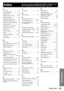 Page 121Information
ENGLISH – 121
Index
A
Accessories ...................................... 10
Adjusting Brightness ......................... 50
Adjusting Colour ............................... 50
Adjusting colour matching .......... 67–69
Adjusting Contrast ............................ 50
Adjusting the aspect ratio ................. 57
Adjusting the clamp position ............. 62
Adjusting the colour temperature...... 51
Adjusting the feet .............................. 20
Adjusting the input resolution...