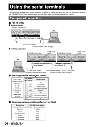 Page 106106 – ENGLISH
Using the  serial terminals
The main unit is equipped with SERIAL terminals located in its connection terminals, and this terminal is compliant 
with RS-232C/RS-422. Also a serial output terminal is provided to enable plural projector control.
Examples of connection
For RS-232C  „
Single projector  z
RS-232C IN RS-422 IN
RS-422 OUTSERIAL
PC
D-Sub 9-pin (male)
Communication cable (straight) Connection terminals on projector D-Sub 9-pin (female)
Multiple projectors  z
RS-232C IN RS-422 IN...