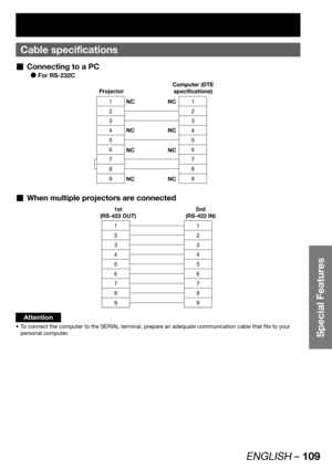 Page 109ENGLISH – 109
Special Features
Cable specifications
Connecting to a PC  „
For RS-232C  z
1
2
3
4
5
6
7
8
91
2
3
4
5
6
7
8
9NC NC
NC NC
NC NC
NC NC ProjectorComputer (DTE 
specifications)
When multiple projectors are connected  „
1
2
3
4
5
6
7
8
91
2
3
4
5
6
7
8
9
1st 
(RS-422 OUT)2nd 
(RS-422 IN)
Attention
To connect the computer to the SERIAL terminal, prepare an adequate communication cable that fits to your  • 
personal computer. 