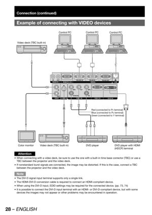 Page 2828 – ENGLISH
Connection (continued)
Example of  connecting with VIDEO devices
IN OUTRS-232C IN RS-422 IN
RS-422 OUTSERIAL REMOTE 1 REMOTE 2 IN
OUTIN
SYNC/HD VDB/P
BG/Y R/PR
S-VIDEO INVIDEO RGB 2 IN
DVI-D IN RGB 1 IN
LAN
Video deck (TBC built-in)Control PCControl PC
Color monitor Video deck (TBC built-in) DVD player
Red (connected to PR terminal)
Blue (connected to P
B terminal)
Green (connected to Y terminal)
DVD player with HDMI 
(HDCP) terminal Control PC
Attention
When connecting with a video deck, be...