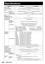 Page 120120 – ENGLISH
 
Specifications
Model No. PT-D12000U PT-DZ12000U
Power supply120 - 240 V, 50 Hz/60 Hz
Power consumption1 600,µ1 500, (about 10 W (120V AC) / 15 W (240V AC) in standby)
Amps16 Aµ9.0 A
DLP
® ChipPanel size0.95 inch (aspect ratio 4:3) 0.96 inch (aspect ratio 16:10)
Display systemThree-unit DLP® chip, DLP® type
Number of pixels3 × 1 470 000 pixels (1 400 × 1 050 dots) 3 × 2 304 000 pixels (1 920 × 1 200 dots)
Lens
(Powered zoom/
Powered focus control)Option
Projection lamp4 bulbs × 300 W...