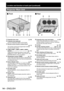 Page 1414 – ENGLISH
Location and function of each part (continued)
Front  „
Projector Main Unit
Rear  „
1
  Projection lens cover KKKKKKKKKKKKKKKKKK(p. 36)
2
  Projection lens (optional)
Lens for projecting images on the screen.
3
  Remote control receiver window (front)
 KKKKKKKKKKKKKKKKKKKKKKKKKKKKKKKKKKKKKK(p. 17)
This window receives the signal beam emitted 
from the remote control.
4
  LAMP (LAMP1, LAMP2, LAMP3, LAMP4) 
monitor...