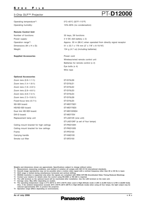 Page 4SPECFILE
PT-D120003-Chip DLP™ Projector
As of July 2008< 4 >
Weights and dimensions shown are approximate. Specifications subject to change without notice.
*1 Measurement, measuring conditions, and method of notation all comply with ISO 21118 international standards.
*2 Smooth image reproduction may not be possible when a motion video signal with a vertical frequency other than 50 or 60 Hz is input.
*3 Shift range is limited during simultaneous horizontal and vertical shifting.
*4 WUXGA resolution is...