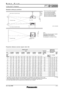 Page 6SPECFILE
PT-D120003-Chip DLP™ Projector
As of July 2008< 6 >
Standard setting-up positions
Upper edge of projected image
Projected image
Projected imageLL L
H H
416.5– 536.5 163
(16-13/32˝–
21-1/8˝) (6-13/32˝) 157
(6-3/16˝)
*1
87.5
(3-7/16˝) Lower edge of projected image
unit : mm (inch)
NOTE: 
Illustrations show the projector installed
using optional ceiling bracket
ET-PKD100H and an optional lens.
This illustration is not drawn to scale.
*1 When the lens protrudes to the maximum.
414 mm (16-5/16˝) with...