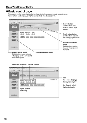 Page 4848
Using Web Browser Control 
Basic control page
This page is the first page displayed when the projector is accessed through a web browser.
To move from another page, click [Projector control], then [Basic control]. 
Control button
Click this item, and a
projector control page
appears.
E-mail set up button
Click this item, and an E-
mail setting page appears.
Monitor information
button
Click this item, and the
status of the projector is
displayed.
OSD
(On-screen Display)
display/non-display
Use these to...