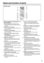 Page 99
Name and function of parts 
< When the operation mode selector  is
set to Projector >
Remote control operation indicator lamp
The lamp flashes when any remote control button
is pressed.
POWER ON button (page 22)
Turns on the power if the MAIN POWER has been
put to the “l” position.
POWER OFF button (page 23)
Turns off the power if the MAIN POWER has been
put to the “l” position.
Input selector (RGB1, RGB2, DVI, VIDEO, 
S-VIDEO) button
Use to toggle through the RGB1, RGB2, DVI-D,
VIDEO and S-VIDEO input...